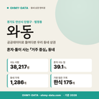 와동 와동_표지.png