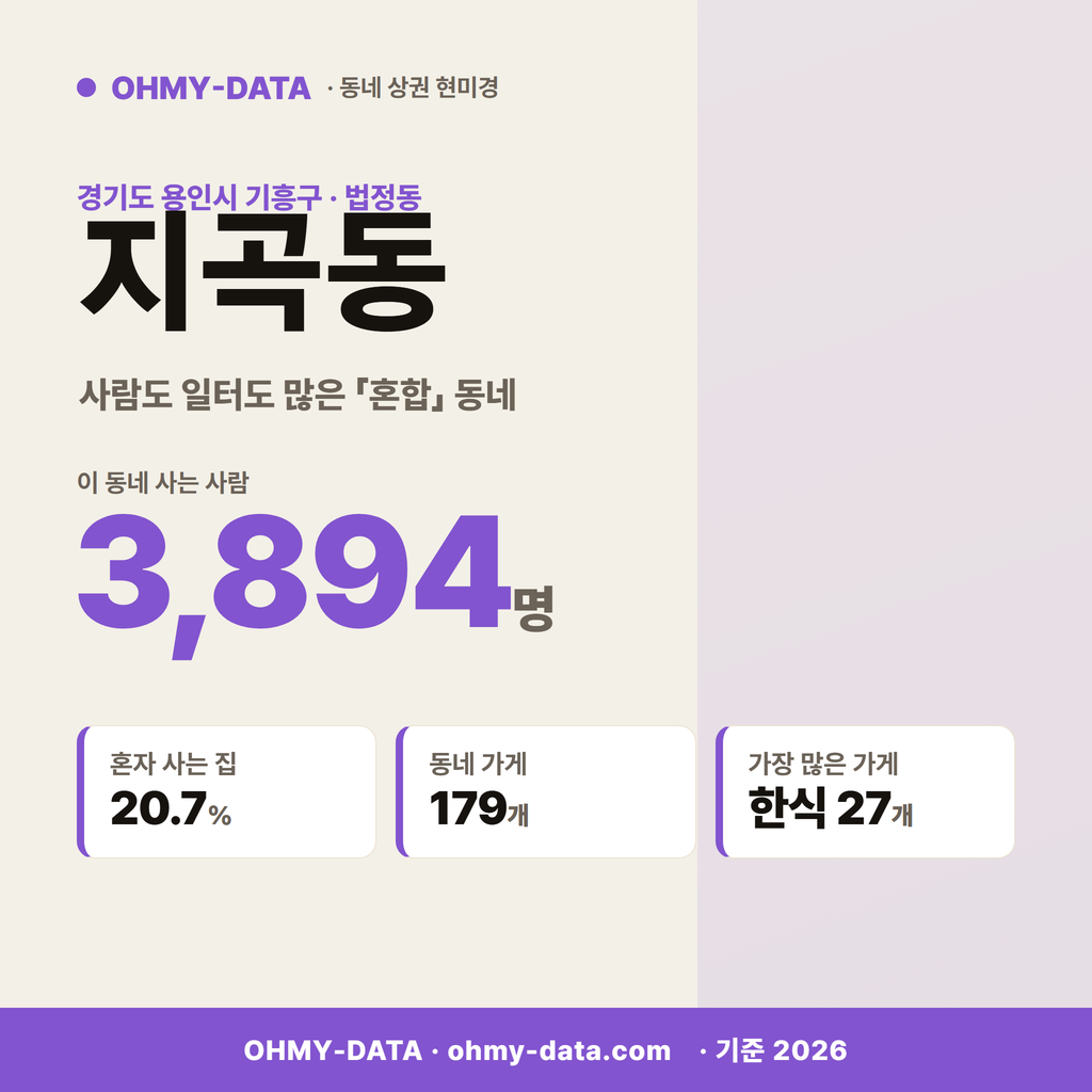 지곡동 지곡동_표지.png