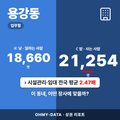 용강동 용강동_표지.png