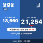 용강동 용강동_표지.png