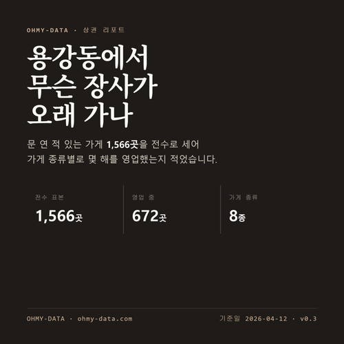 용강동 표지