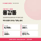 용강동 용강동_표지.png