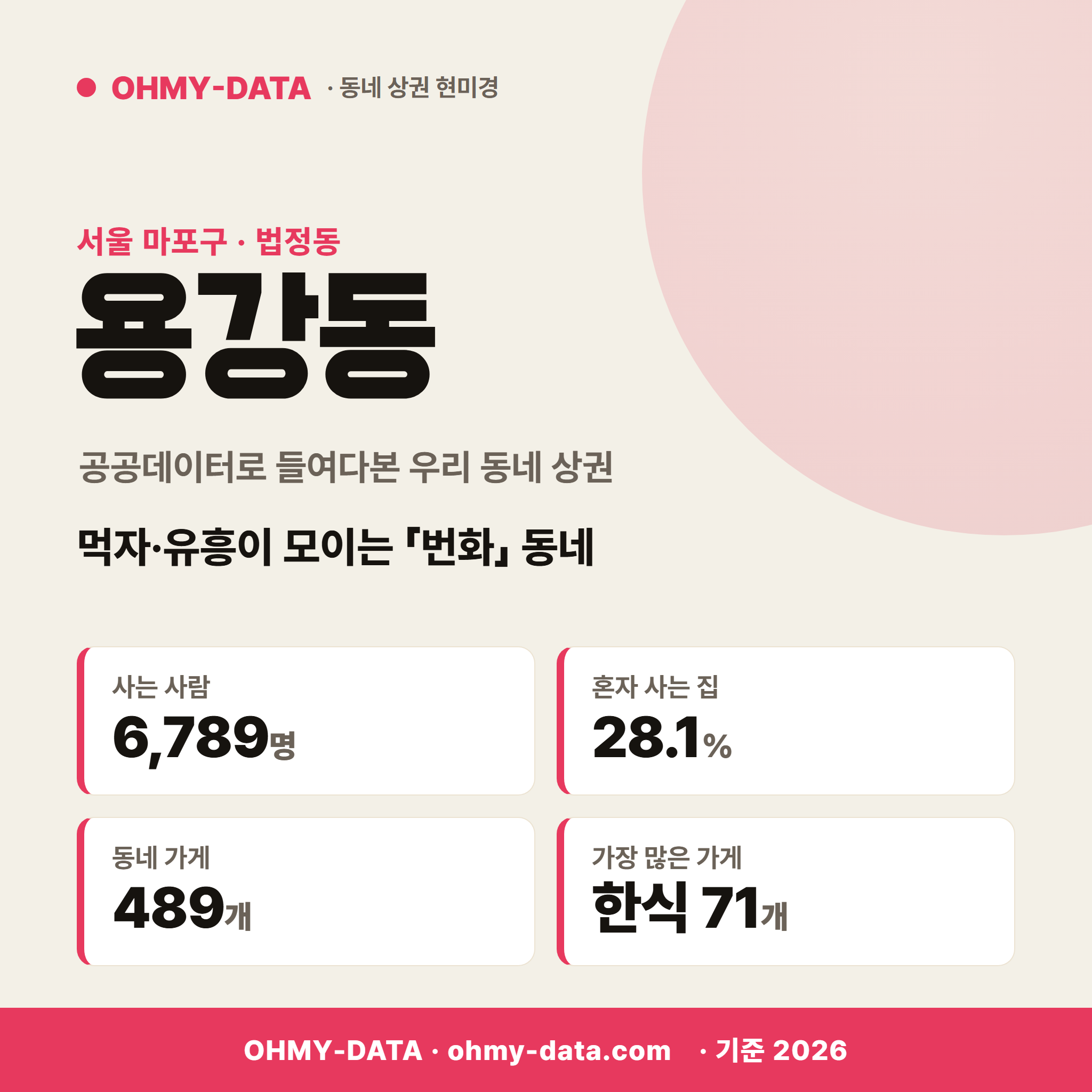 용강동 용강동_표지.png