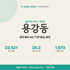 용강동 용강동_표지.png