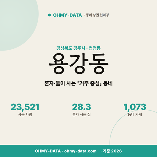 용강동 용강동_표지.png