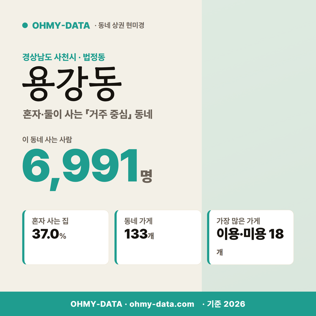 용강동 용강동_표지.png