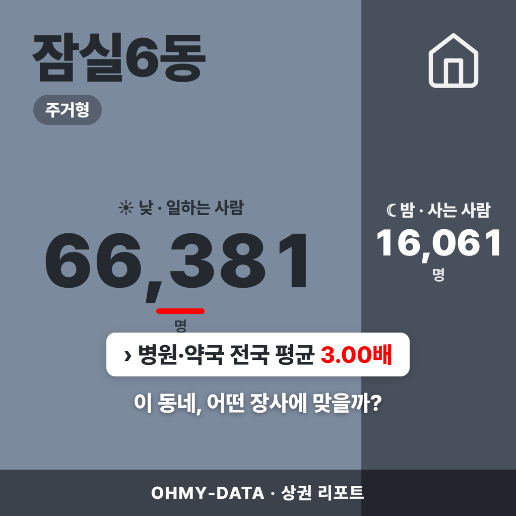 잠실6동 잠실6동_표지.png