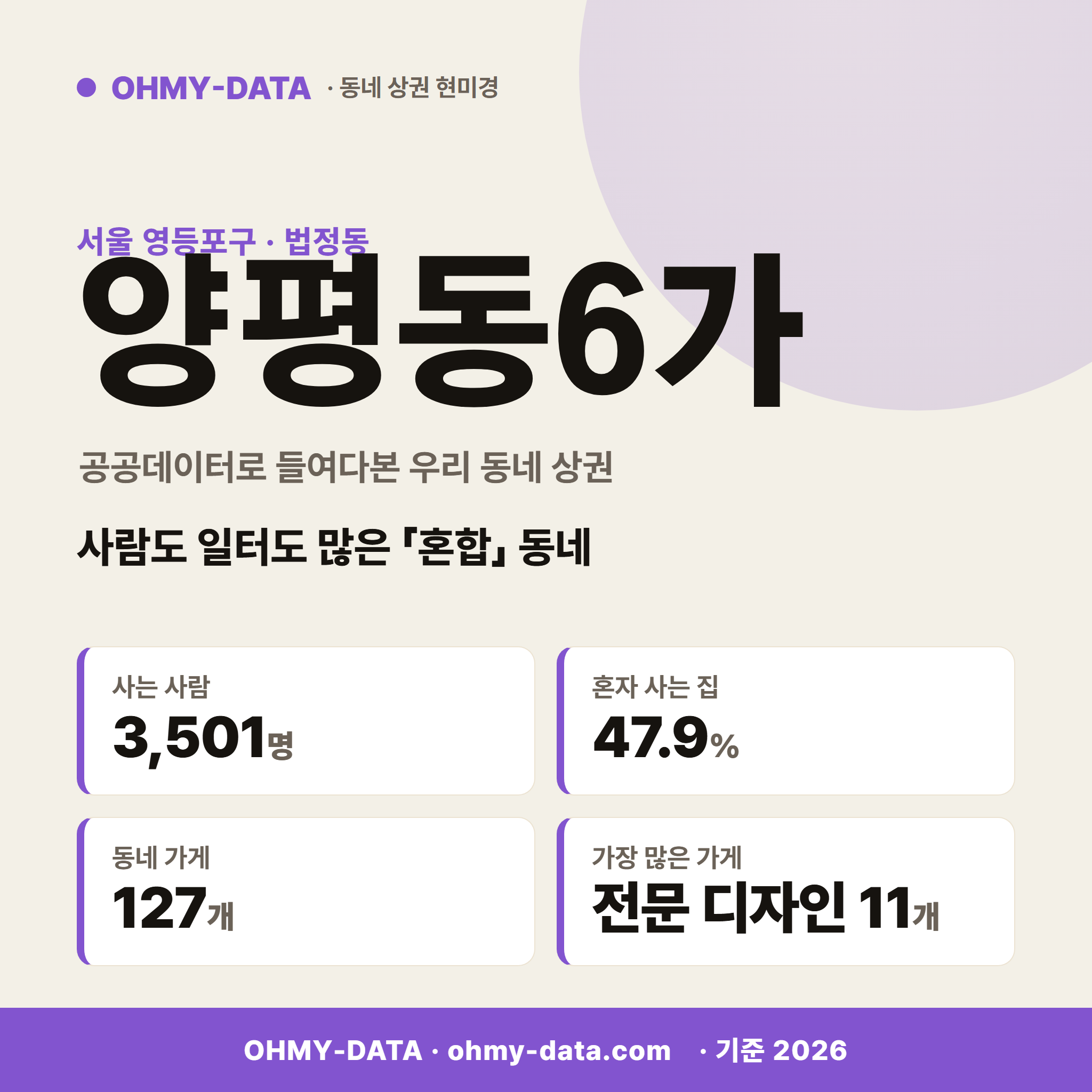 양평동6가 양평동6가_표지.png