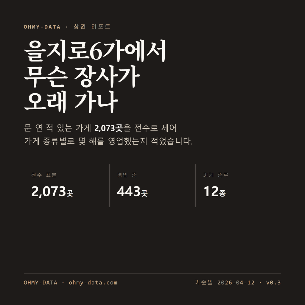 을지로6가 표지
