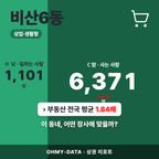 비산6동 비산6동_표지.png