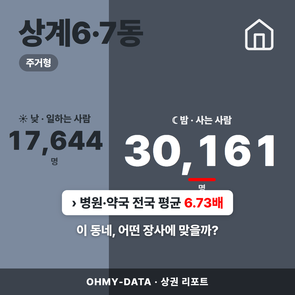 상계6·7동 상계6·7동_표지.png