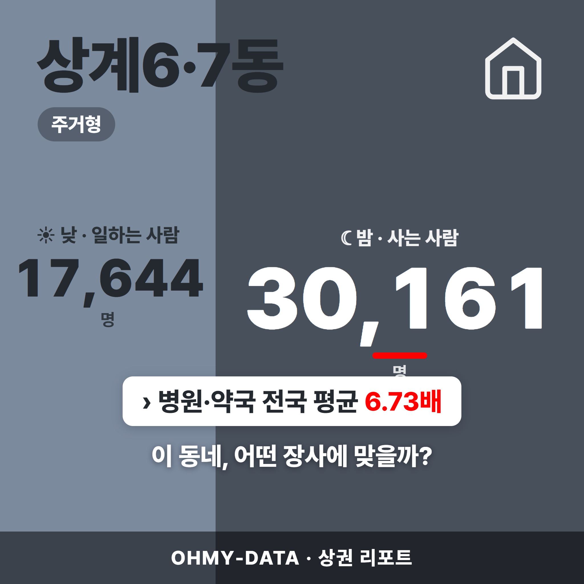 상계6·7동 상계6·7동_표지.png