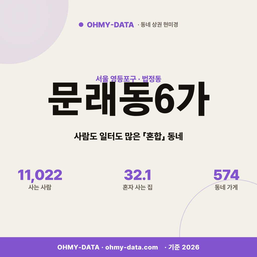 문래동6가 문래동6가_표지.png