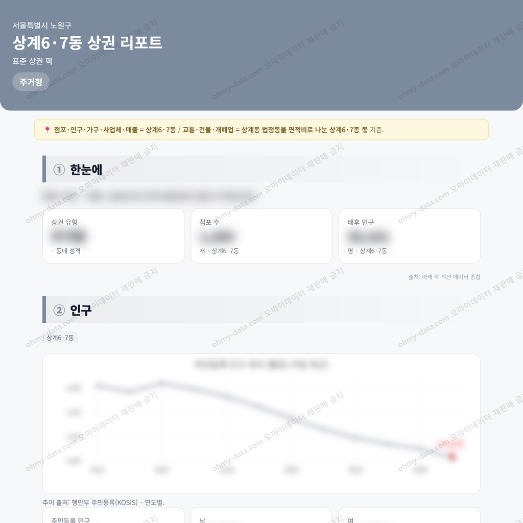 상계6·7동 상계6·7동_맛보기_1.png