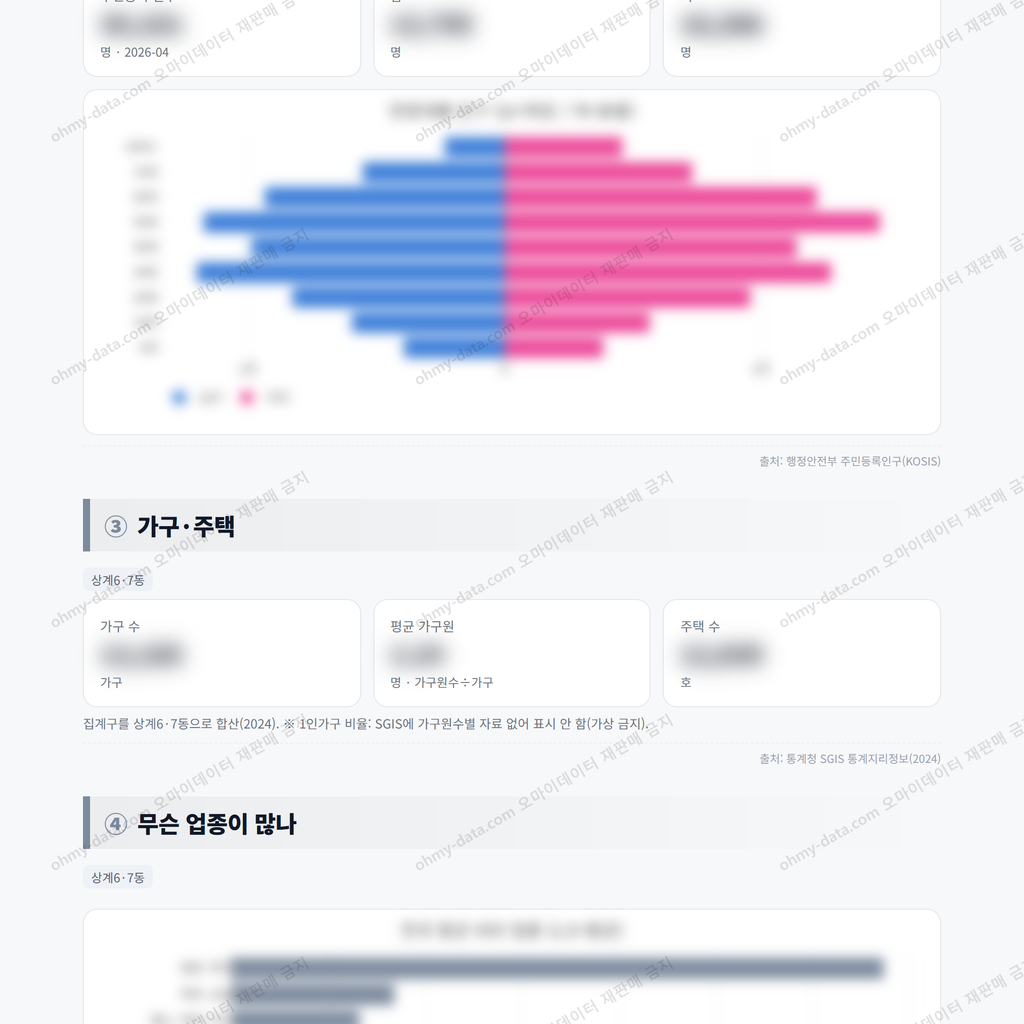 상계6·7동 상계6·7동_맛보기_2.png
