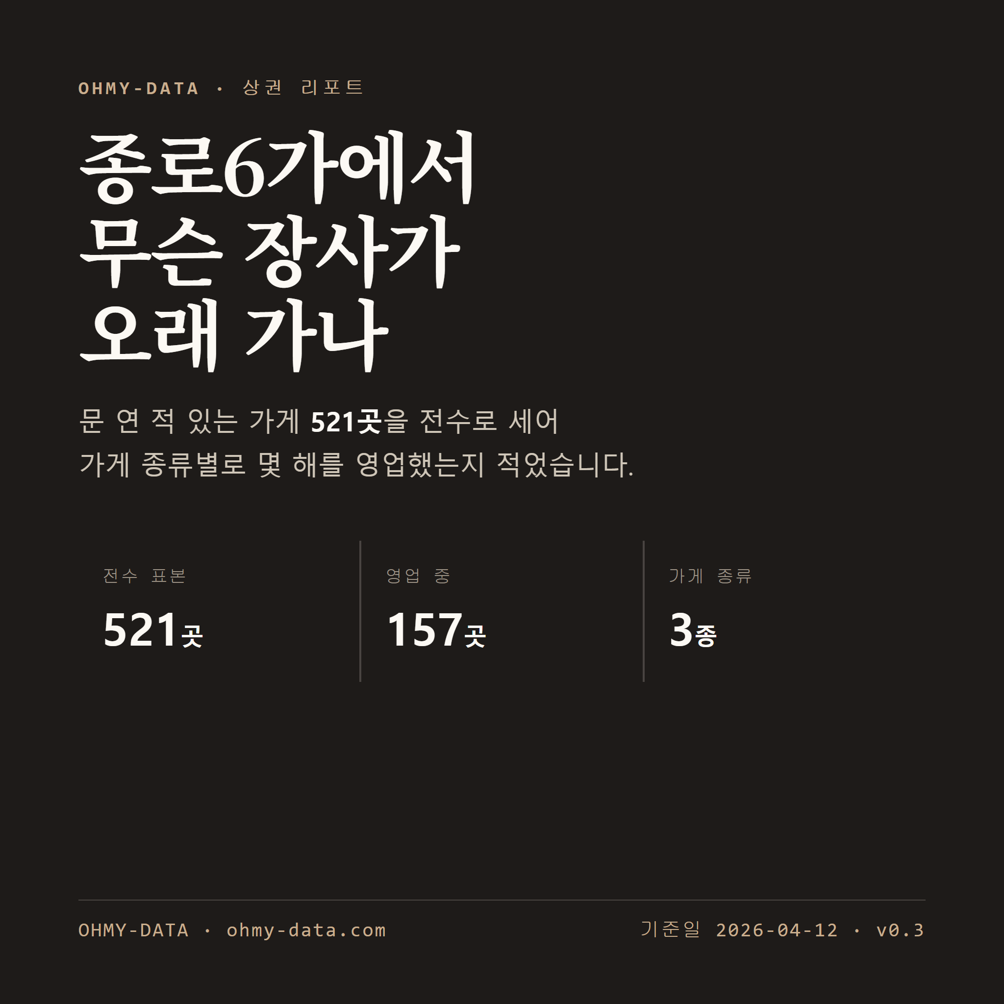 종로6가 표지