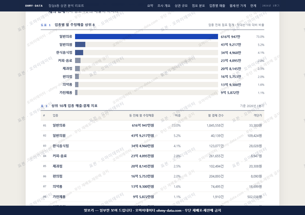 잠실6동 잠실6동_맛보기1.png