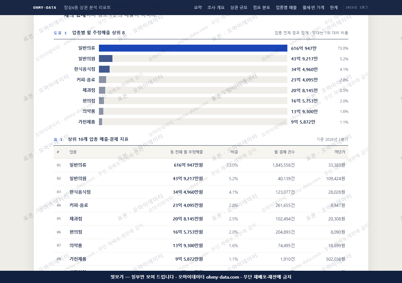 잠실6동 잠실6동_맛보기1.png