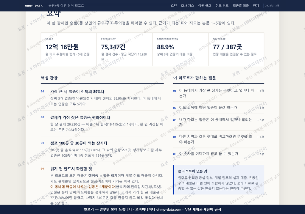 송림6동 송림6동_맛보기3.png