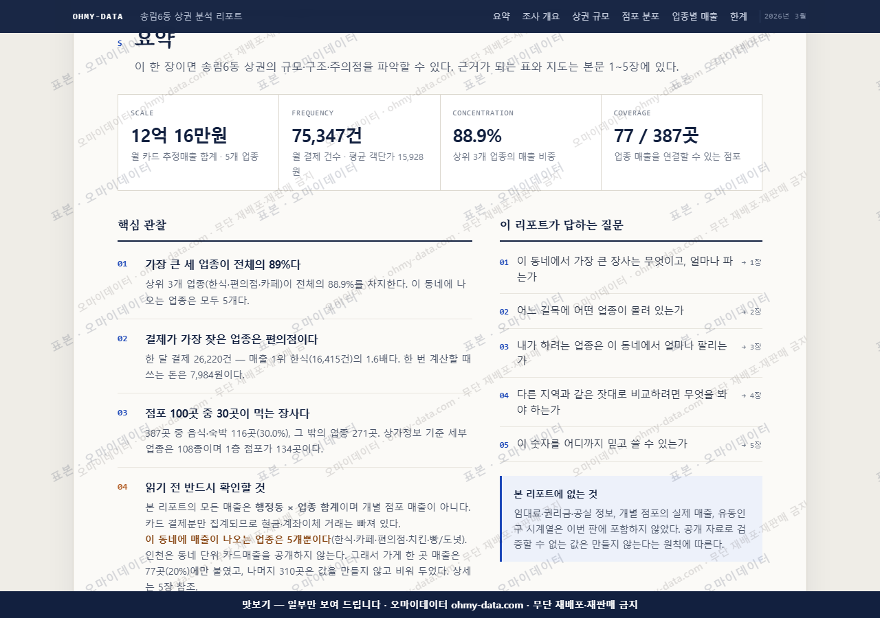 송림6동 송림6동_맛보기3.png