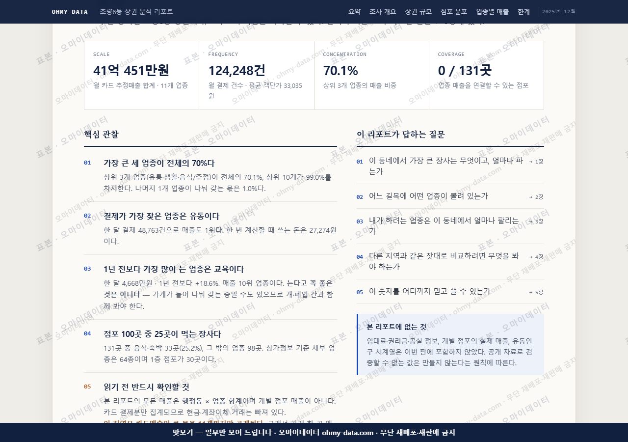 초량6동 초량6동_맛보기3.png