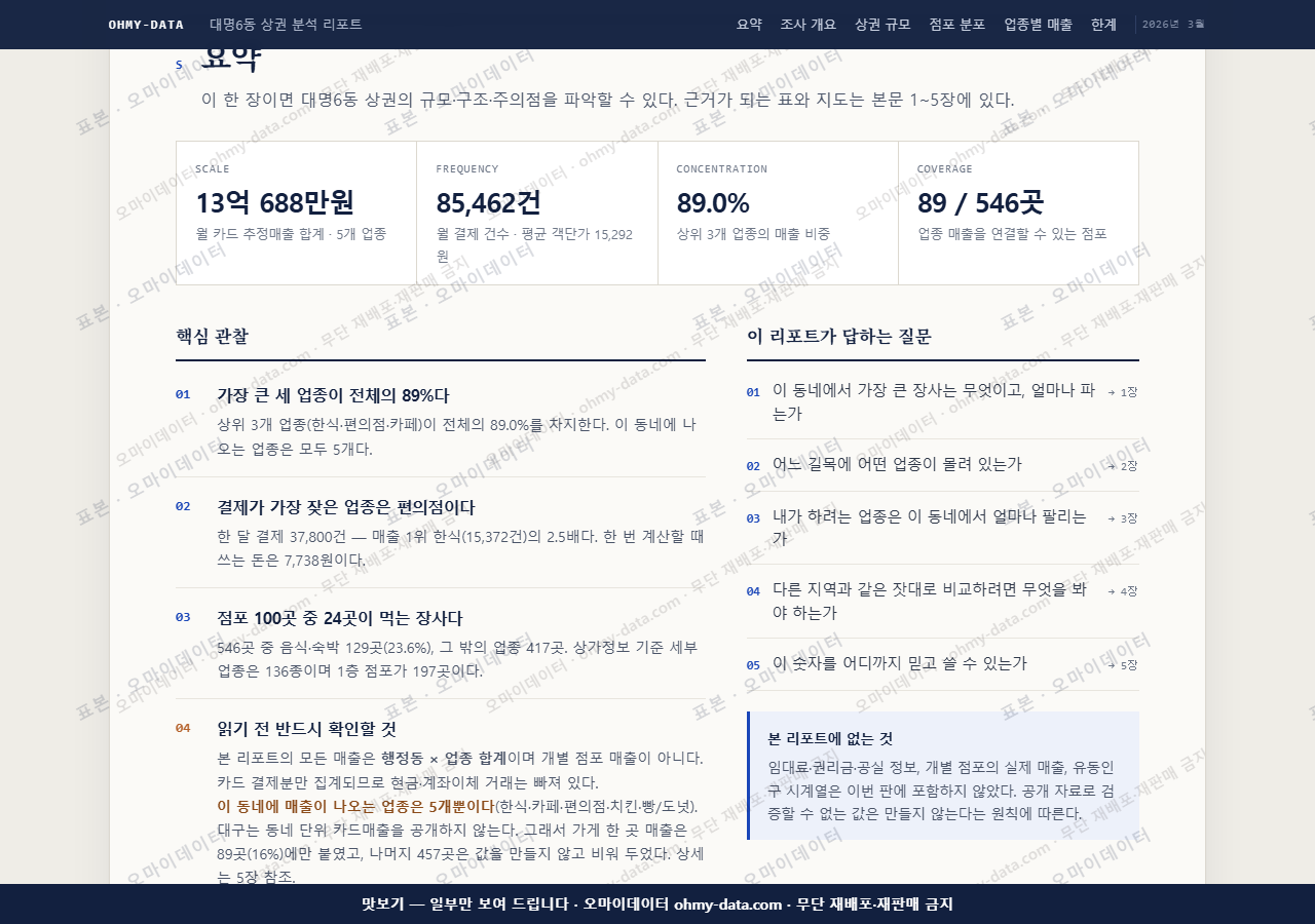 대명6동 대명6동_맛보기3.png
