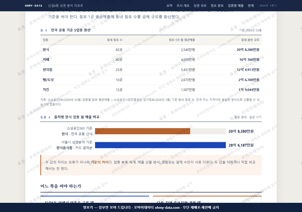 신길6동 신길6동_맛보기4.png