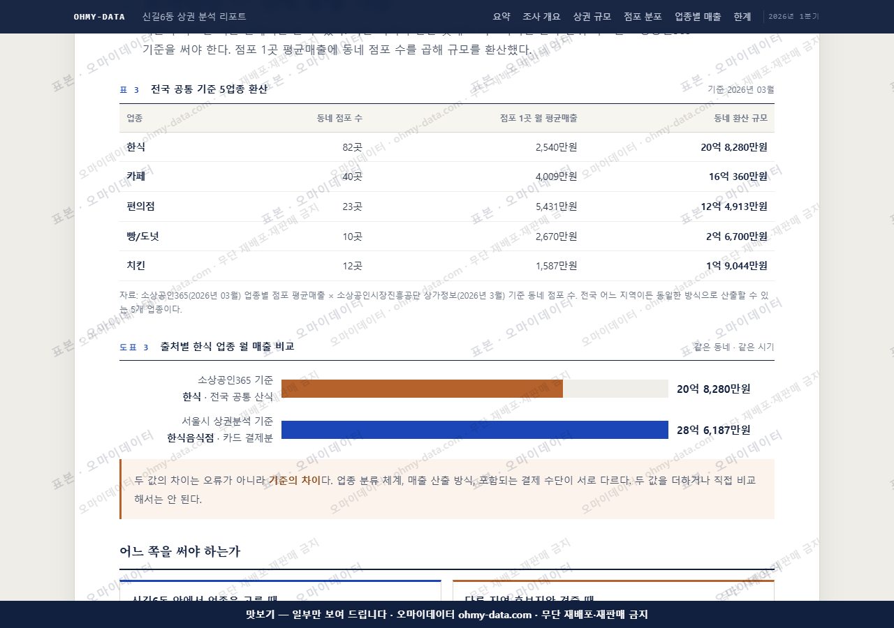 신길6동 신길6동_맛보기4.png