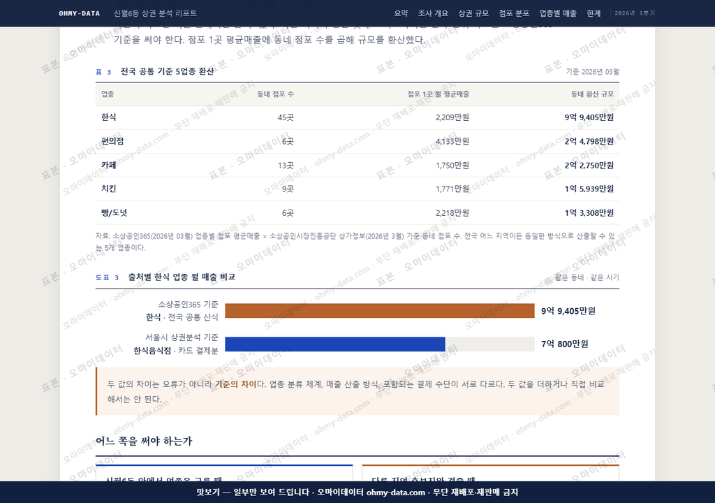 신월6동 신월6동_맛보기4.png