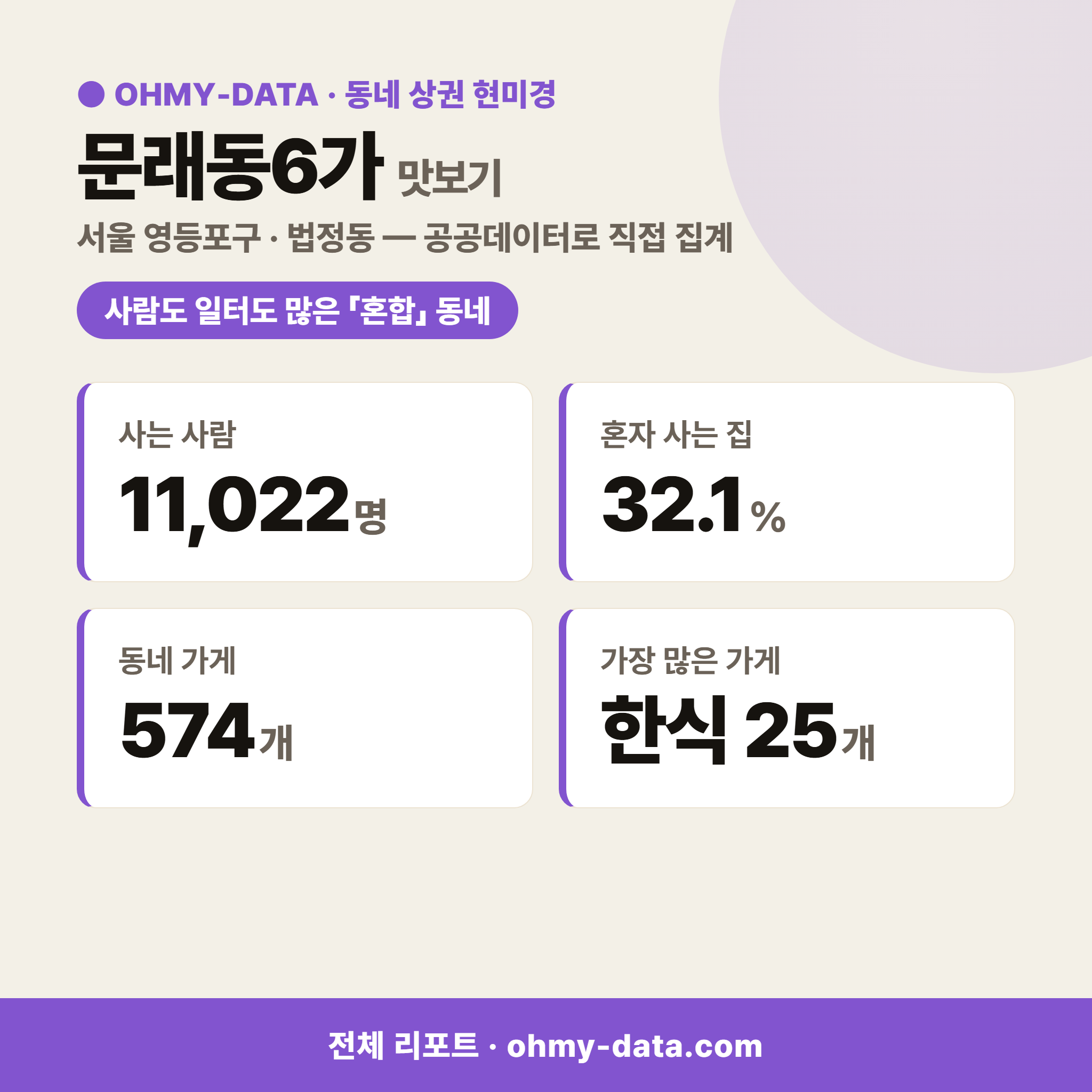 문래동6가 문래동6가_맛보기_1.png