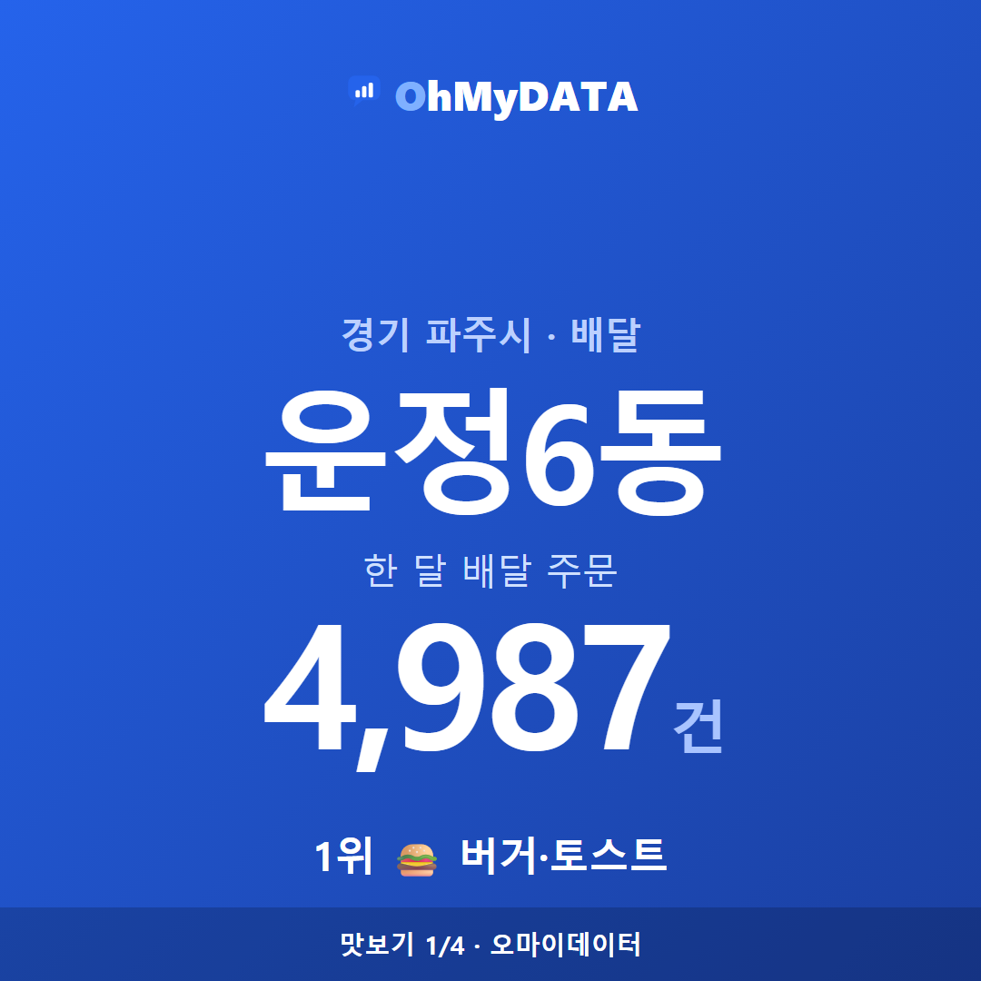 운정6동 맛보기 1/4