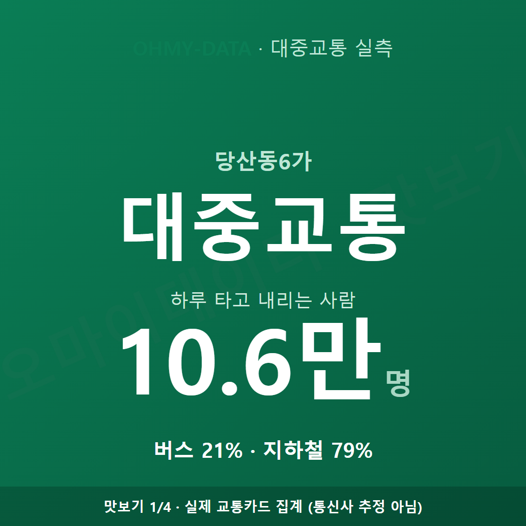 당산동6가 맛보기