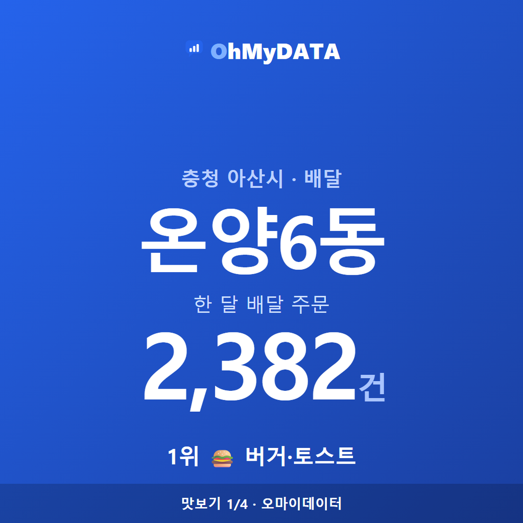 온양6동 맛보기 1/4