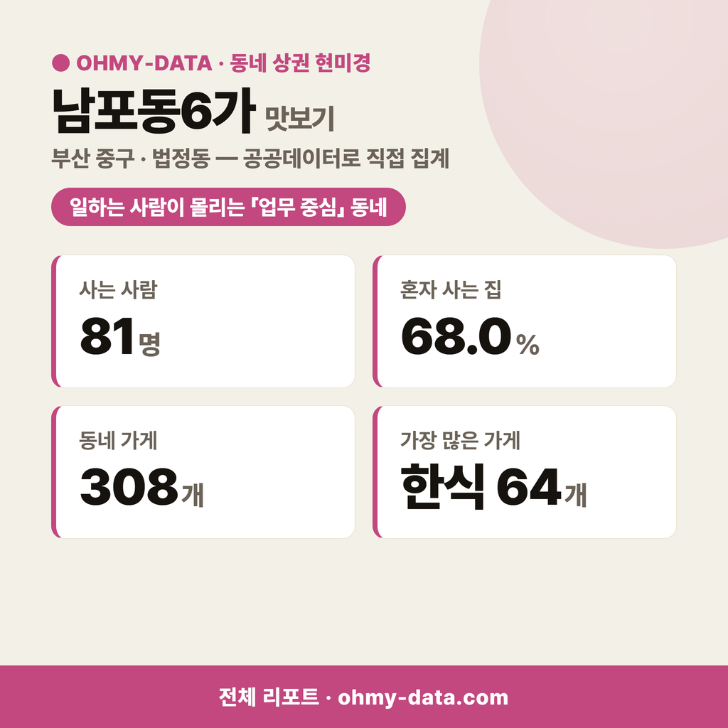 남포동6가 남포동6가_맛보기_1.png