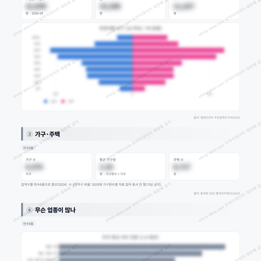 만수6동 만수6동_맛보기_2.png