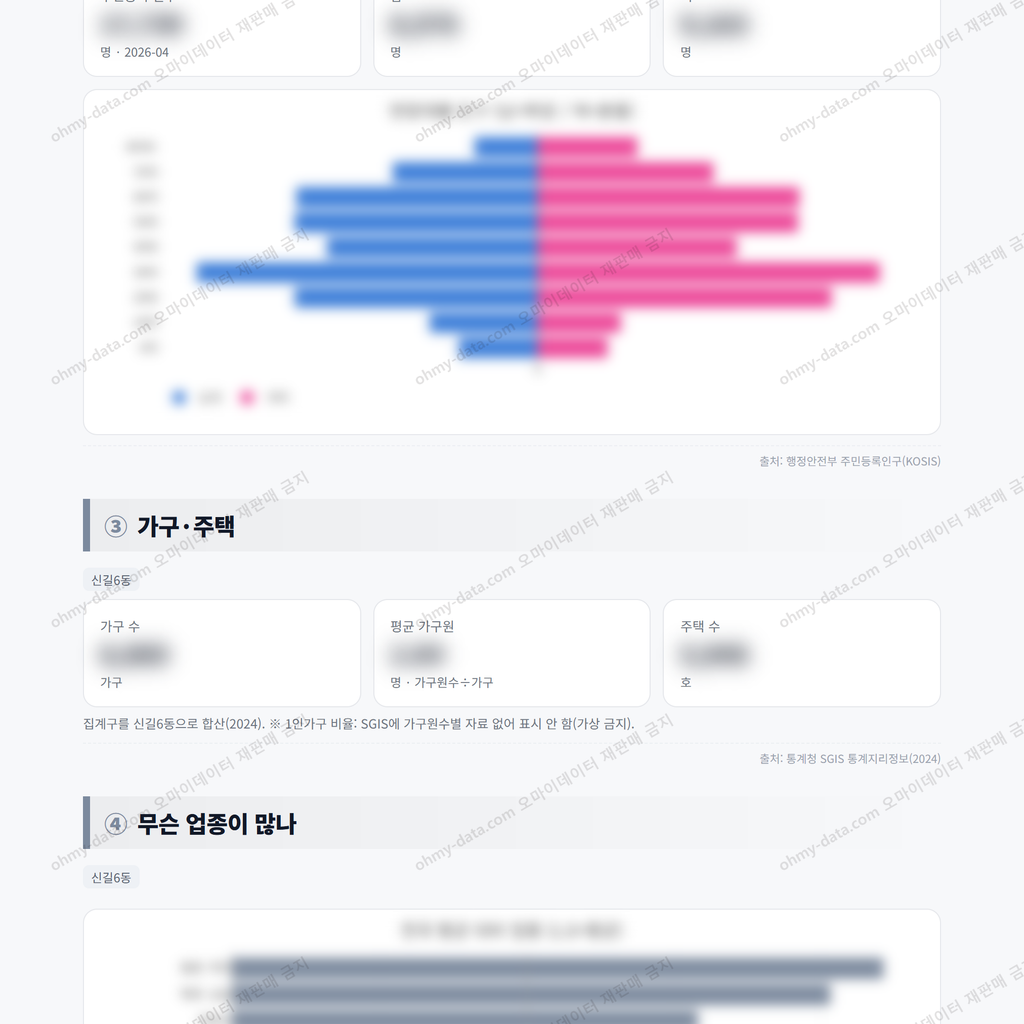 신길6동 신길6동_맛보기_2.png