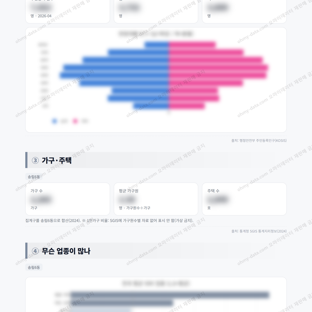송림6동 송림6동_맛보기_2.png