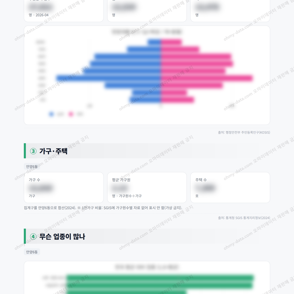 안양6동 안양6동_맛보기_2.png