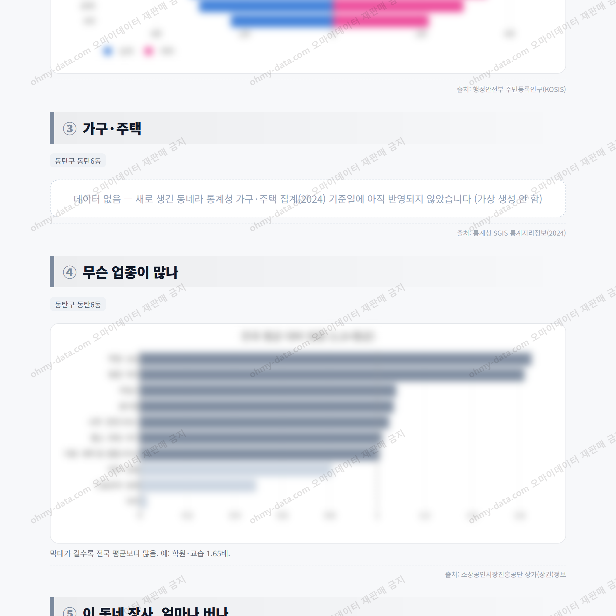 동탄구 동탄6동 동탄구 동탄6동_맛보기_2.png