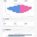 주안6동 주안6동_맛보기_2.png