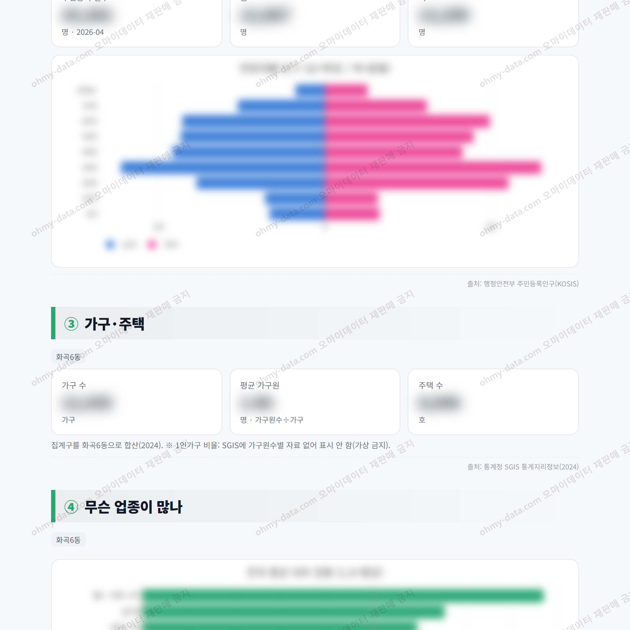 화곡6동 화곡6동_맛보기_2.png