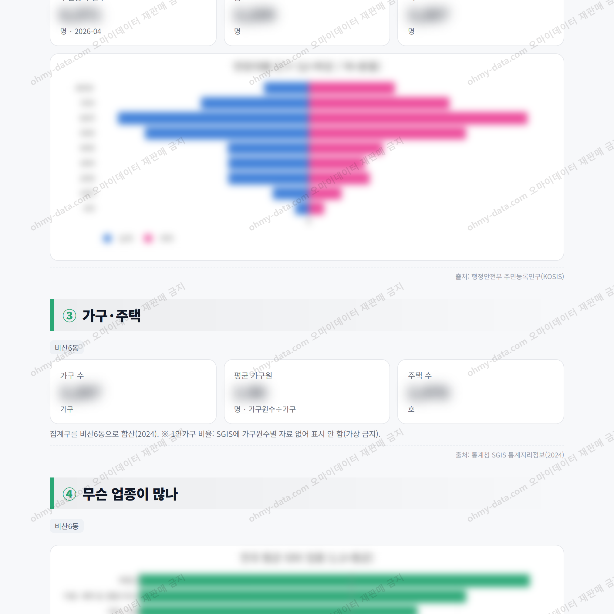 비산6동 비산6동_맛보기_2.png