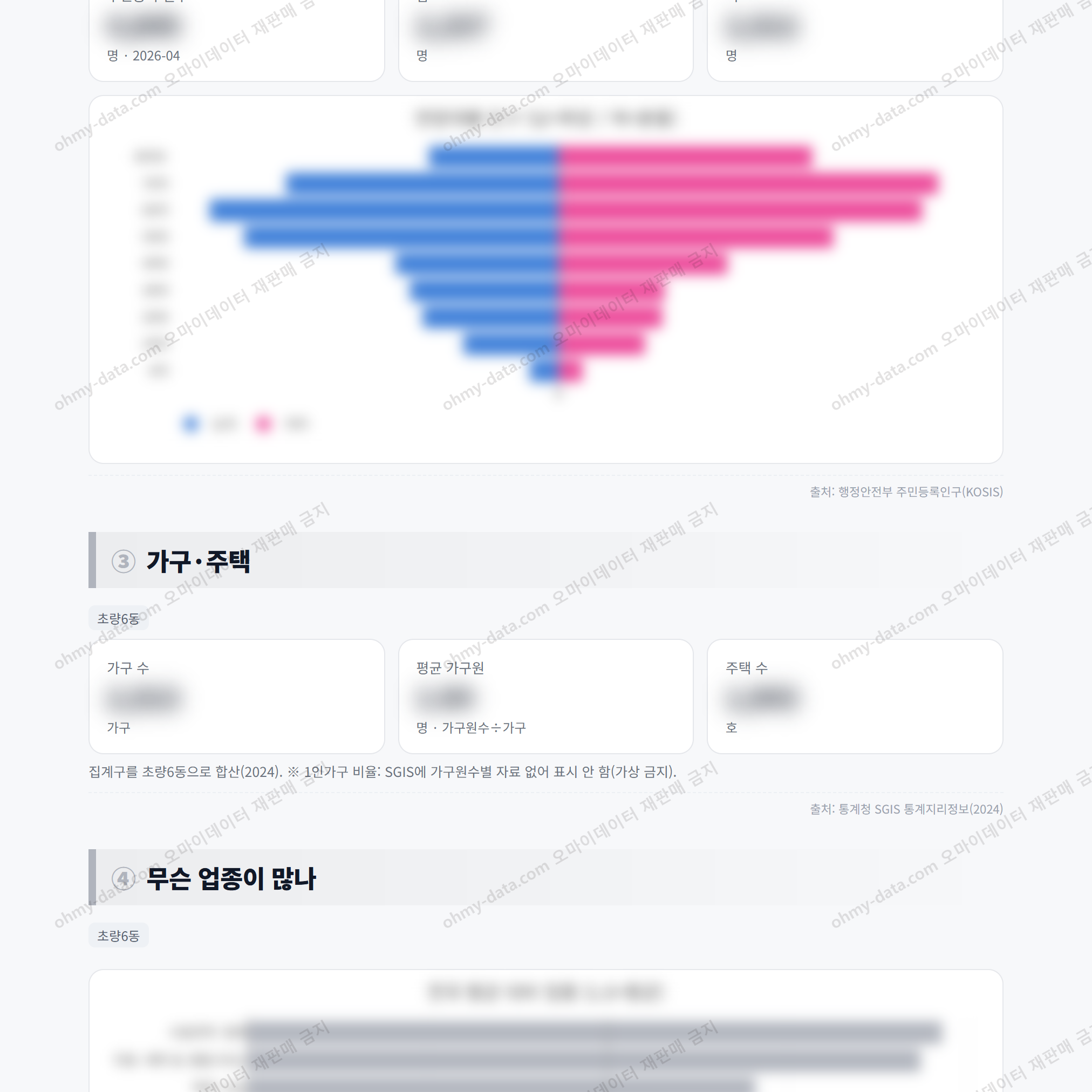 초량6동 초량6동_맛보기_2.png