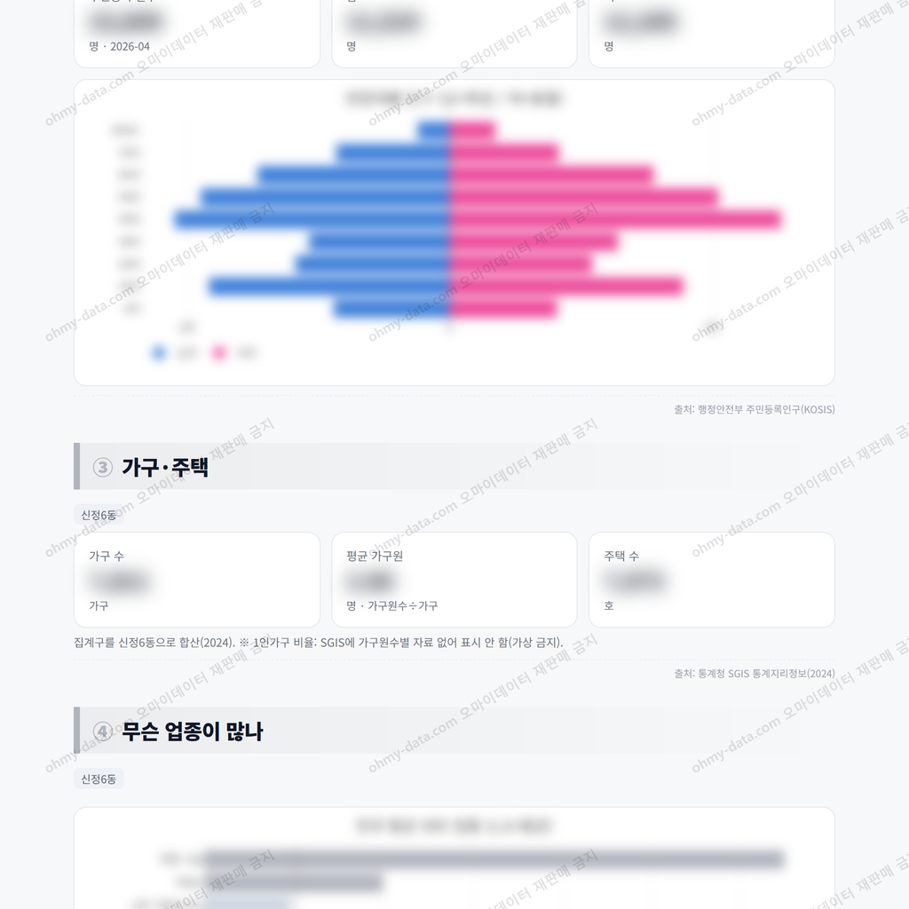 신정6동 신정6동_맛보기_2.png