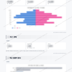 신정6동 신정6동_맛보기_2.png