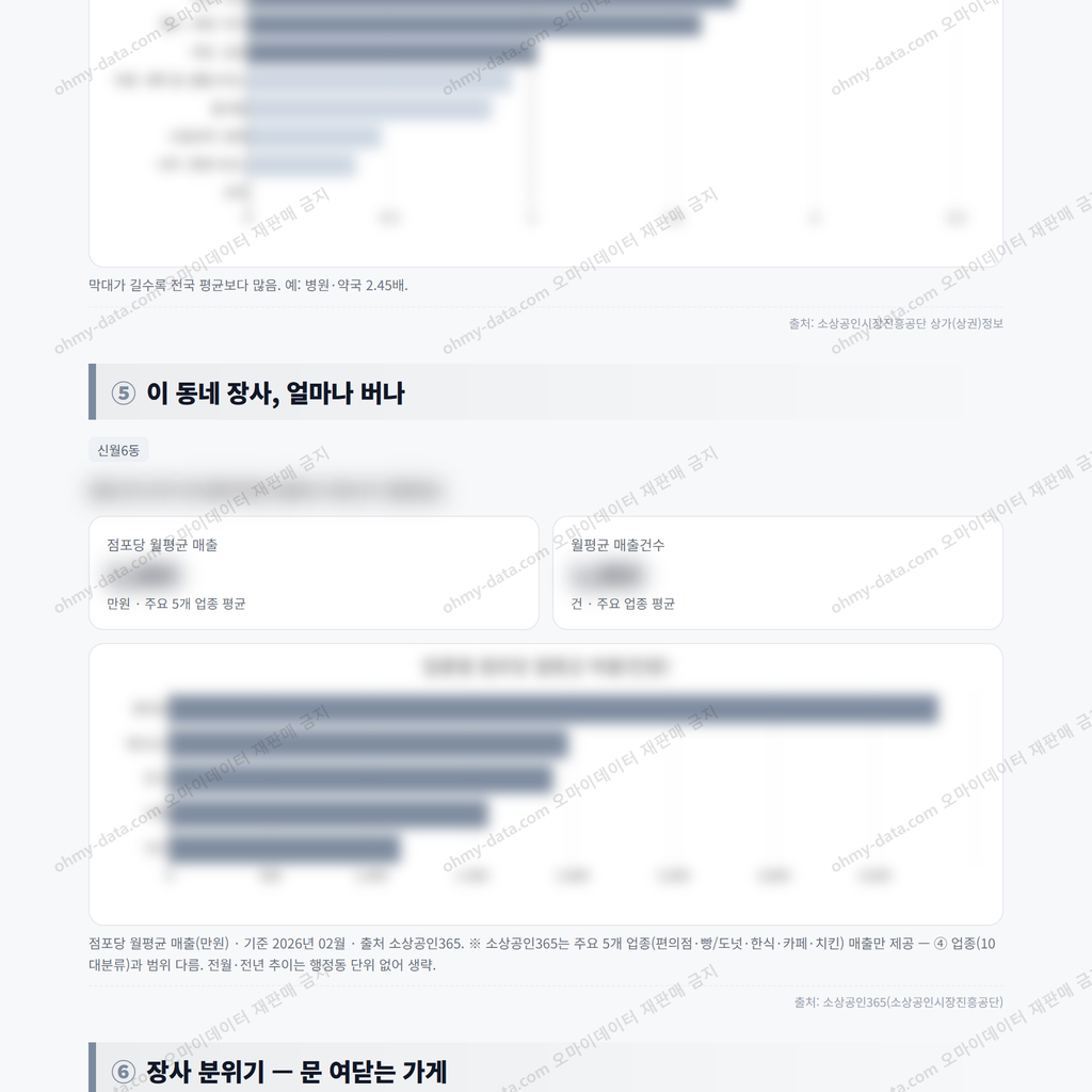 신월6동 신월6동_맛보기_3.png