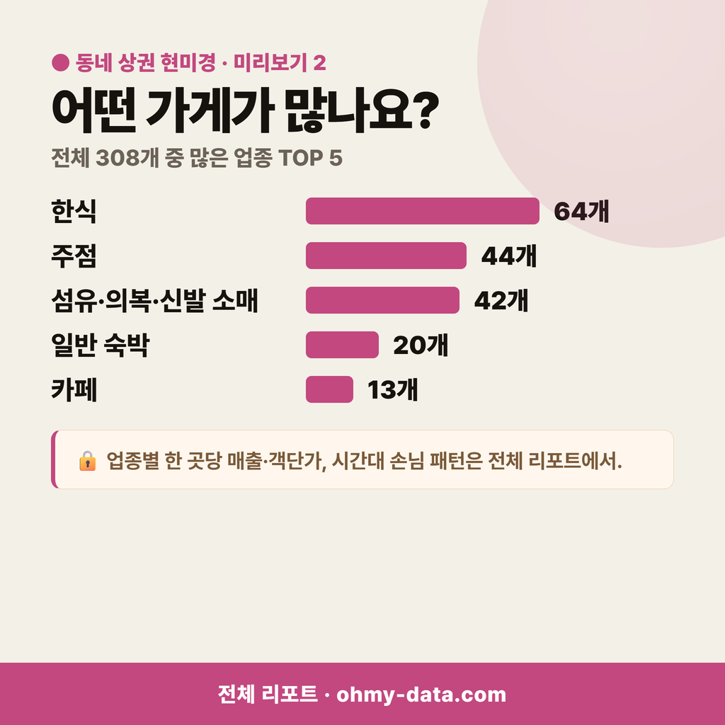 남포동6가 남포동6가_맛보기_3.png