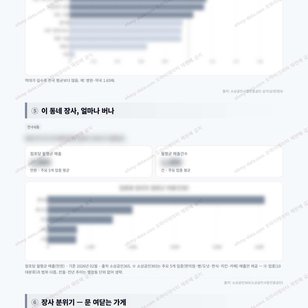 만수6동 만수6동_맛보기_3.png