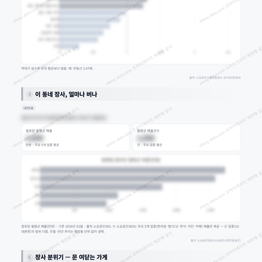 대연6동 대연6동_맛보기_3.png