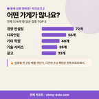 문래동6가 문래동6가_맛보기_3.png